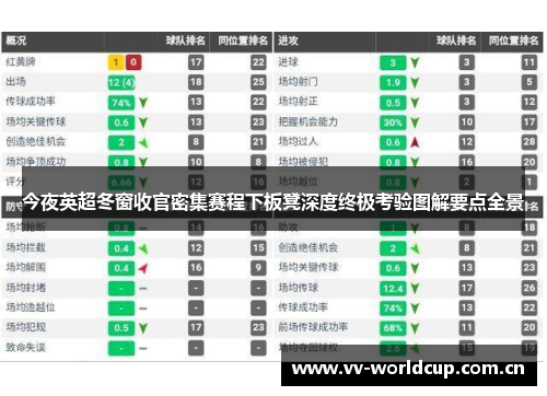 今夜英超冬窗收官密集赛程下板凳深度终极考验图解要点全景